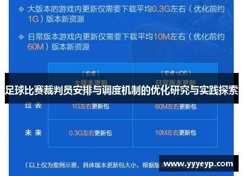 足球比赛裁判员安排与调度机制的优化研究与实践探索