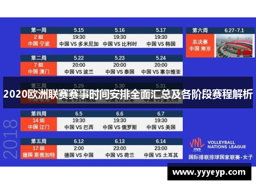 2020欧洲联赛赛事时间安排全面汇总及各阶段赛程解析 2020欧洲联赛赛事时间安排全面汇总及各阶段赛程解析