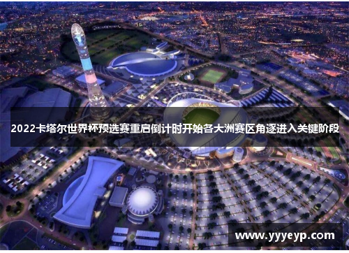2022卡塔尔世界杯预选赛重启倒计时开始各大洲赛区角逐进入关键阶段