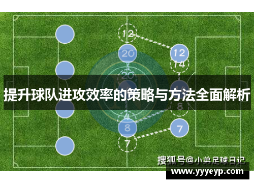提升球队进攻效率的策略与方法全面解析