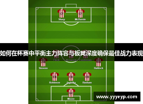 如何在杯赛中平衡主力阵容与板凳深度确保最佳战力表现