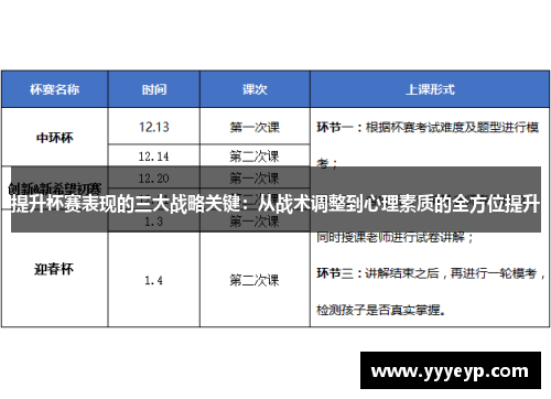 提升杯赛表现的三大战略关键:从战术调整到心理素质的全方位提升 提升杯赛表现的三大战略关键:从战术调整到心理素质的全方位提升