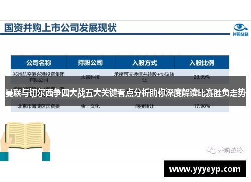 曼联与切尔西争四大战五大关键看点分析助你深度解读比赛胜负走势