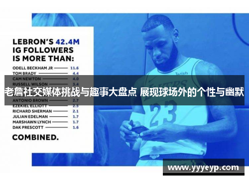 老詹社交媒体挑战与趣事大盘点 展现球场外的个性与幽默 老詹社交媒体挑战与趣事大盘点 展现球场外的个性与幽默