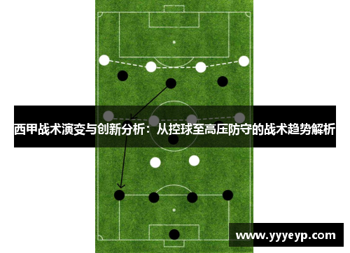 西甲战术演变与创新分析：从控球至高压防守的战术趋势解析