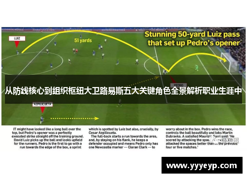 从防线核心到组织枢纽大卫路易斯五大关键角色全景解析职业生涯中