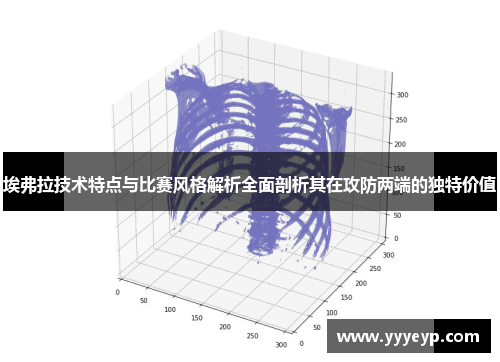 埃弗拉技术特点与比赛风格解析全面剖析其在攻防两端的独特价值 埃弗拉技术特点与比赛风格解析全面剖析其在攻防两端的独特价值