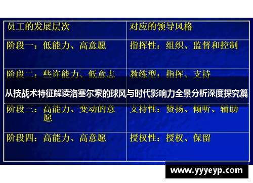 从技战术特征解读洛塞尔索的球风与时代影响力全景分析深度探究篇