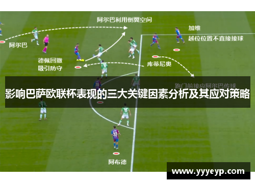 影响巴萨欧联杯表现的三大关键因素分析及其应对策略