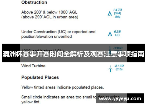 澳洲杯赛事开赛时间全解析及观赛注意事项指南