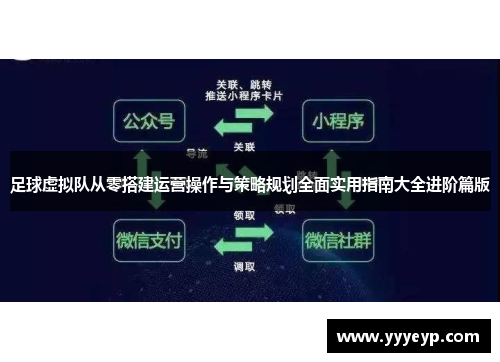 足球虚拟队从零搭建运营操作与策略规划全面实用指南大全进阶篇版