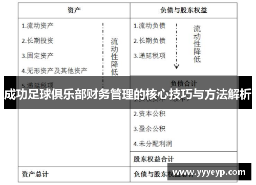成功足球俱乐部财务管理的核心技巧与方法解析 成功足球俱乐部财务管理的核心技巧与方法解析