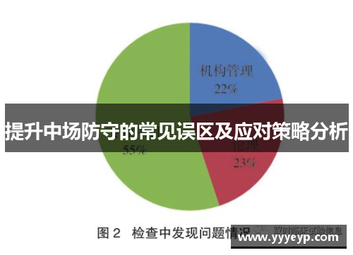 提升中场防守的常见误区及应对策略分析 提升中场防守的常见误区及应对策略分析